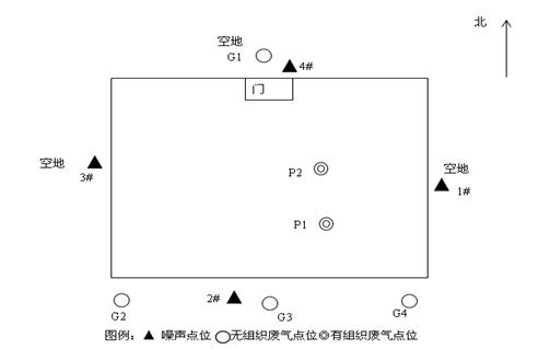 匯豐農(nóng)牧飼料驗收